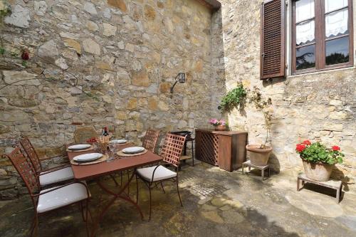 Mastro 3, Gaiole in Chianti (fotografie 2)