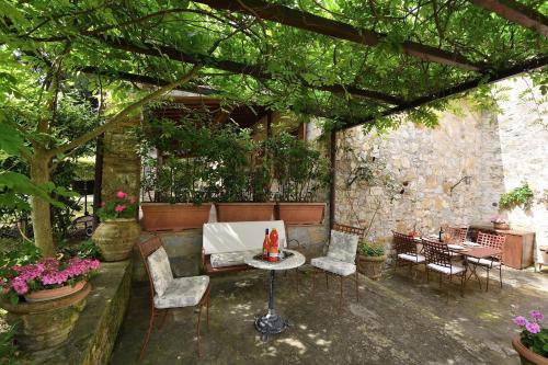 Mastro 3, Gaiole in Chianti (fotografie 4)
