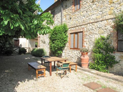  Apartment Cellole - Cellole 2 - CTC151 by Interhome in Castellina in Chianti