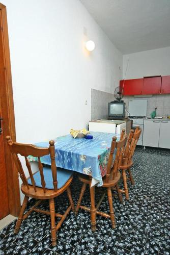 Triple Room Zivogosce - Mala Duba 2603a