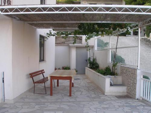 Apartments IVAN in Duce (900)