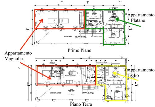 Villa Pastori