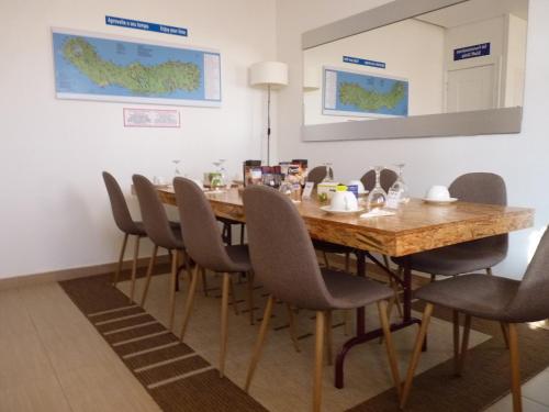 AZORES GARDEN HOUSE - Suites B&B and Private Apartments - Self Access KEYBOARD 2