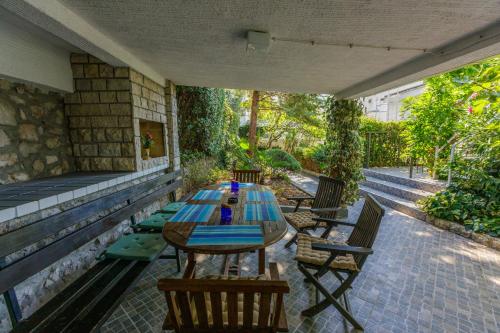 FILKOVIC, Crikvenica (Cirquenizza) (foto 5)