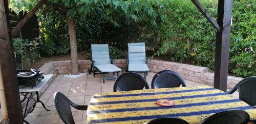 Petite Maison de 40m2 très bien équipée avec jardin privatif, Wifi, Piscine commune à la résidence ,ouverte du 1er mai au 30 septembre de 09h à 21h-En juillet et aout reservation uniquement du samedi au samedi