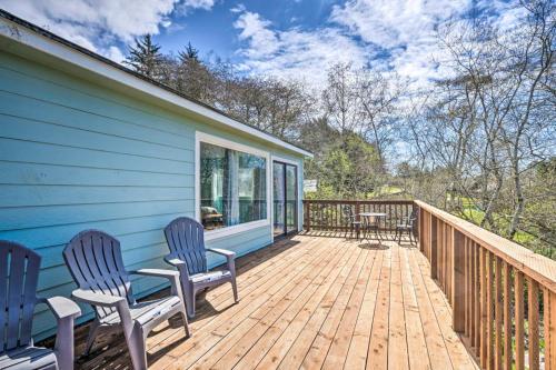 Lattitude Adjustment Bungalows