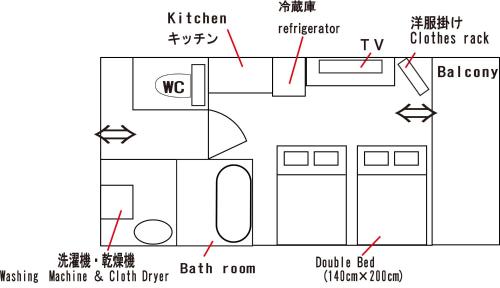 Tenpoint Hotel OKOU