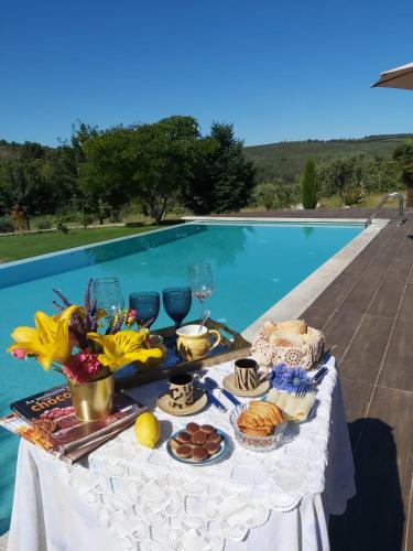 Quinta das Regueiras gîte à louer France