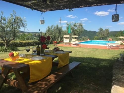 Villa San Regolino whit private pool