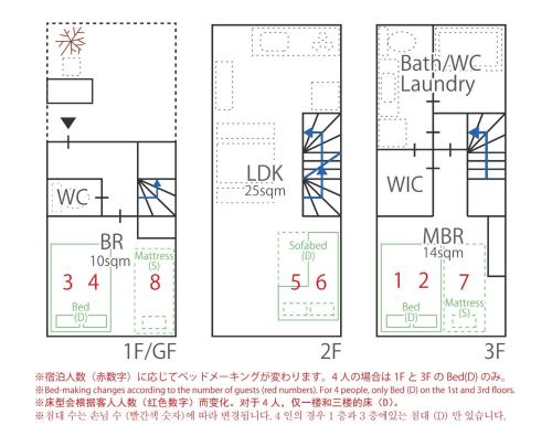 Shibuya-ku - House - Vacation STAY 11243