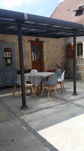 La Mazardie in Cubjac