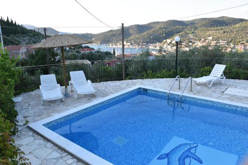 Panorama - image 11