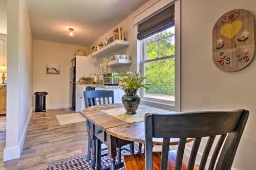 Near Parks, Trails and Lakes Quaint Landrum Escape! in Marion (NC)