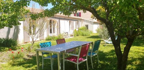 LOCABED VILLA 4/6 PERSONNES AVEC JARDIN PROCHE AIX EN PROVENCE gîte à louer La Madeleine