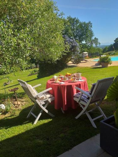 LE CASTELBOSC CHAMBRE HOTE