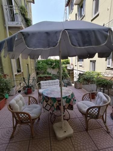 Isola BI – Milan, DC