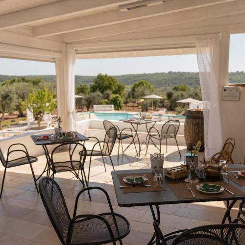 Petranima Wellness in Trulli 1