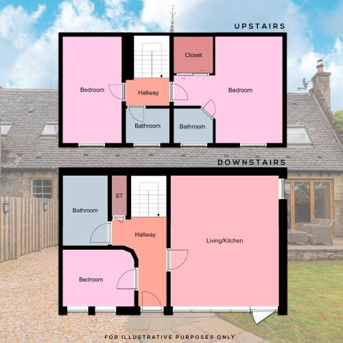 Fantastic Cottage in Loch Lomond National Park