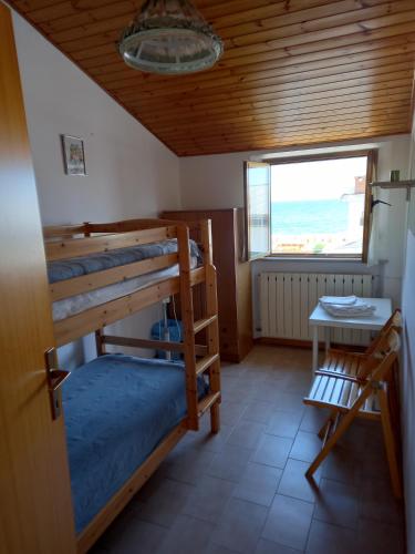 B&B Isabella 4