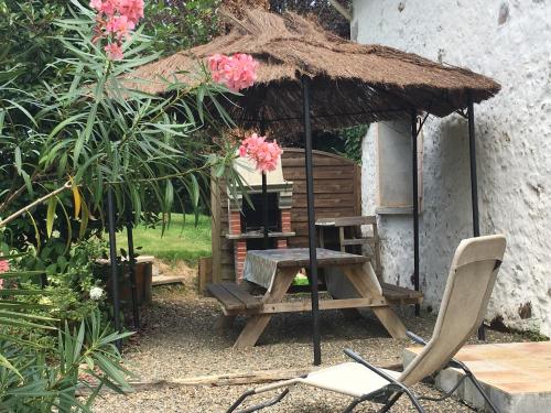 Appartement Boucou in โอโลรง-เอแรร์