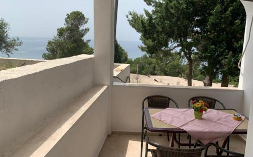 Quadruple Room with Sea View image 3