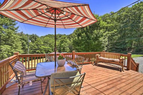 Nature Escape in Wytheville with Covered Porch!