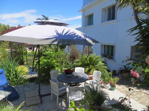 Accommodation in Saint-Tropez