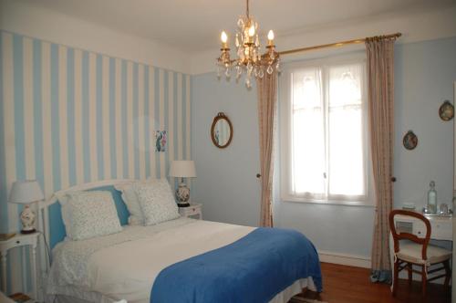 Double room, superior