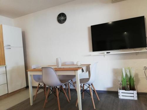 Riva in เคลโนวิกา