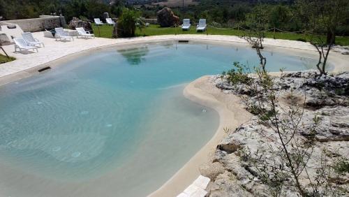 

Agriturismo Kypeiros