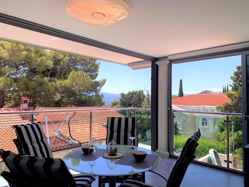 Utsikt, VILLA AQUA - Adults Only in Bol