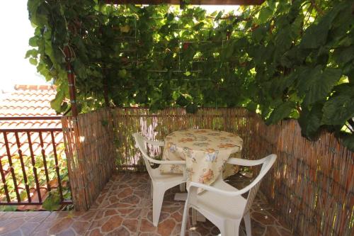Apartment in Vis 