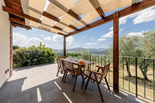 Udsigt, Agriturismo La Fontaccia in Rufina