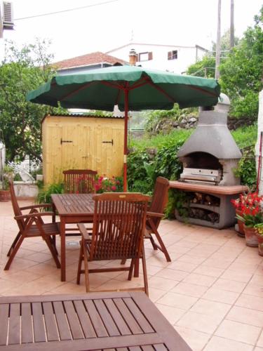 Apartmani Sonja - image 13