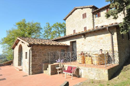 Bejárat, Agriturismo La Camporena in Greve in Chianti