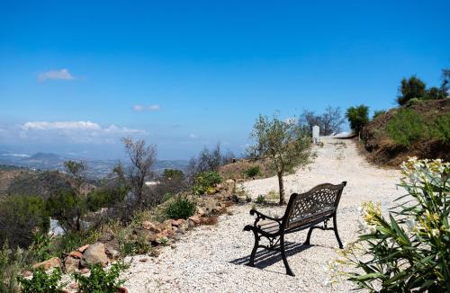 Finca Águilar