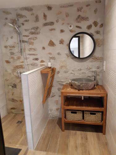 Le Rouveau BnB Curet