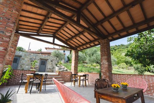 Зручності, Agriturismo Le Fonti in Понтефракт