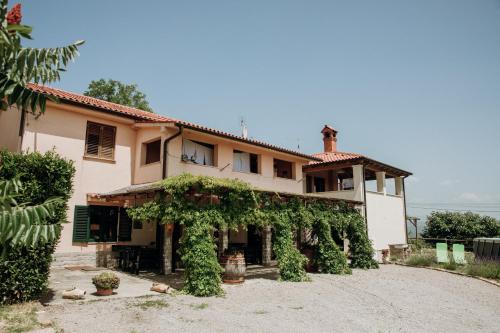 Accommodation in Gažon