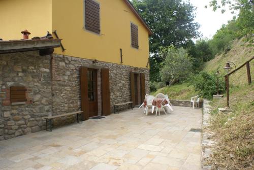 Tradizione Toscana ristrutturata nel 2021 in Барга