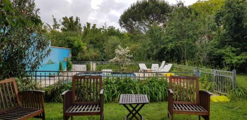 2 chambres et salle de bain un oasis de bien être Piscine et jardin