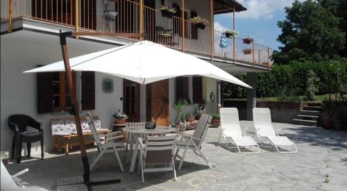 Accommodation in Santa Vittoria dʼAlba