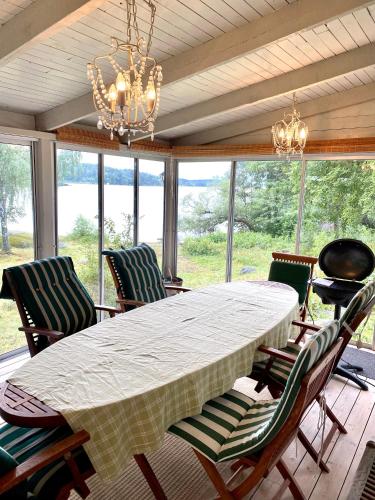 Your very own private island. 30 min fr. Stockholm