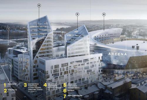 City Home Finland Tampere Arena Studio - Brand New Studio with City View next To Nokia Multifunction