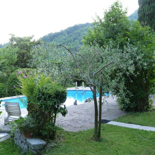 Dārzs, Villa Margherita in Vito dʼAsio