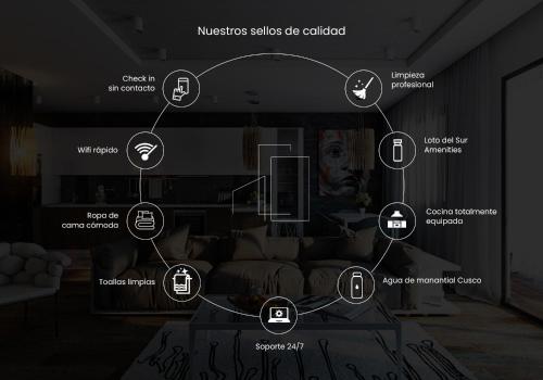 Luxury 1BR Barranco
