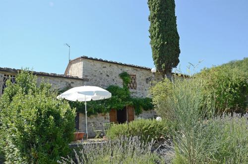 Antico Cipresso gîte à louer Lucarelli
