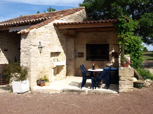 Iekārtas, Le Manoir de La Foye in Paizay-le-Chapt