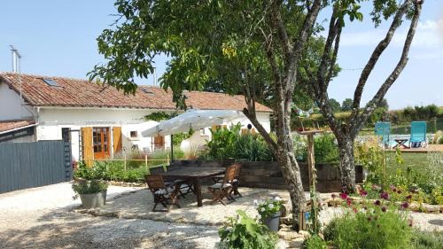 La Vieille Gorce Chambres d'Hotes near Civray