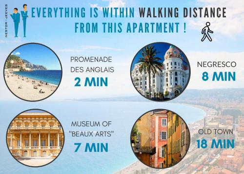 Nestor&Jeeves - OPEN VIEW 180 - Very close sea - Huge terrace